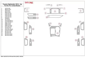 Toyota Highlander 2014-UP Full Set, fits Limited models Decor de carlinga su interior