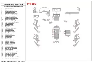 Toyota Camry 2007-2010 Full Set, 6 Cyl With NAVI Interior BD Dash Trim Kit