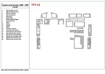 Toyota Land Cruiser 80 1995-1997 Full Set, 20 Parts set BD Interieur Dashboard Bekleding Volhouder