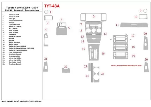 Toyota Corolla 2003-2008 Full Set Decor de carlinga su interior