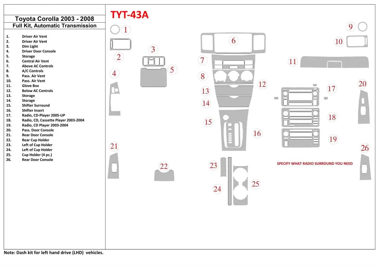 Toyota Corolla 2003-2008 Full Set Decor de carlinga su interior