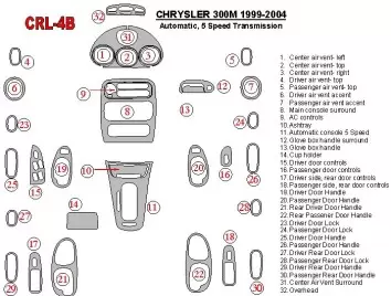 Chrysler 300M 1999-UP Chrysler 300M, 5 Gears-Automatic Gearbox Cruscotto BD Rivestimenti interni