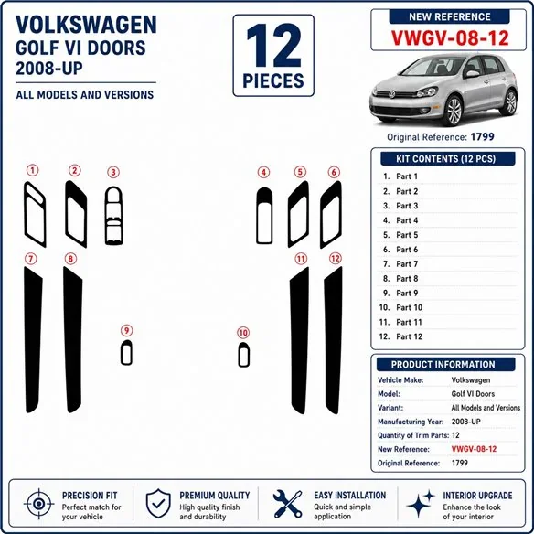 Volkswagen Golf VI Doors 2008+ kit salpicadero 3D, 12 piezas