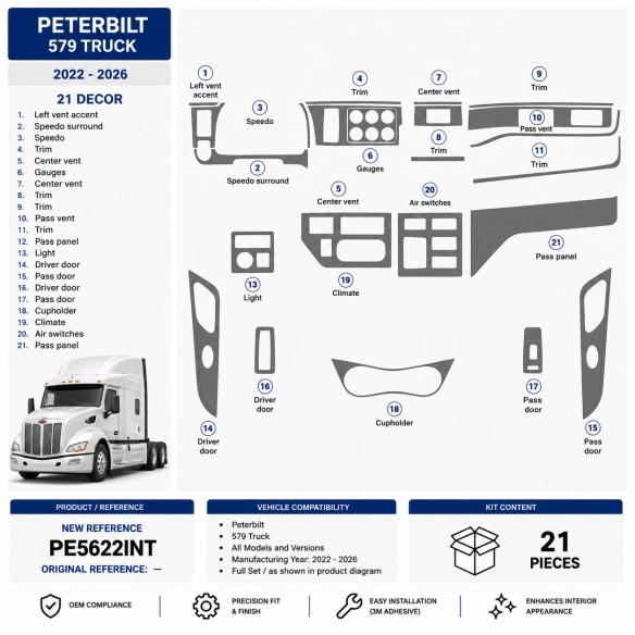 Peterbilt 579 Truck - Year 2022 Interior Cabin Style Full kit de molduras interiores para salpicadero