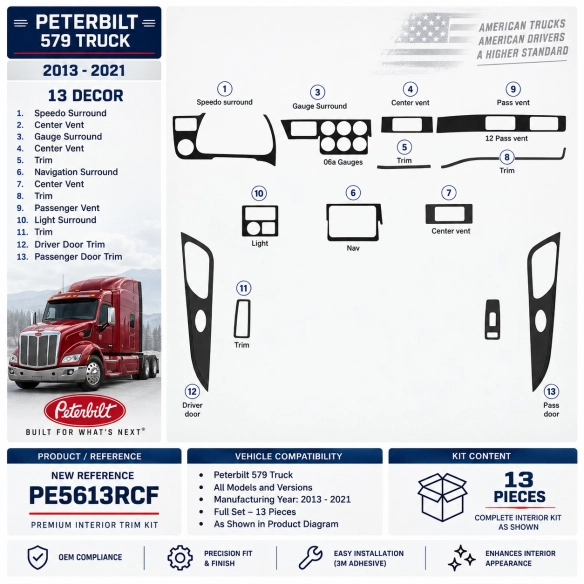 Peterbilt 579 Truck - Year 2013-2021 Interior Cabin Style Full kit de molduras interiores para salpicadero