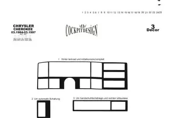 Chrysler Cherokee 03.84-03.97 3M 3D Interior Dashboard Trim Kit Dash Trim Dekor 3-Parts