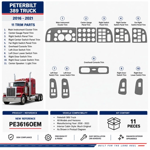 Peterbilt 365 (Truck) 2016-2023 Interior Cabin Style Much Original kit de molduras interiores para salpicadero
