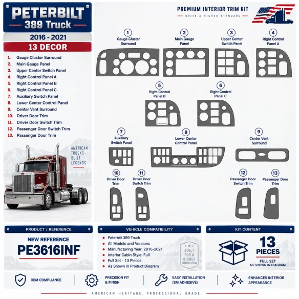 Peterbilt 365 Truck - Year 2016-2021 Interior Cabin Style Full kit de molduras interiores para salpicadero