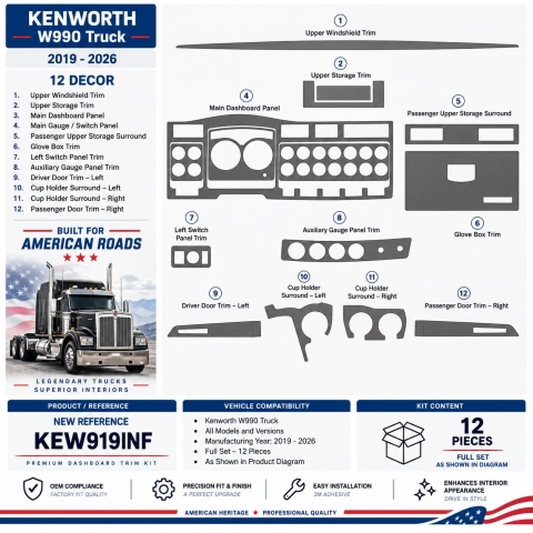 Kenworth W990 Truck- Year 2019-2022 kit de molduras interiores para salpicadero Combo Package