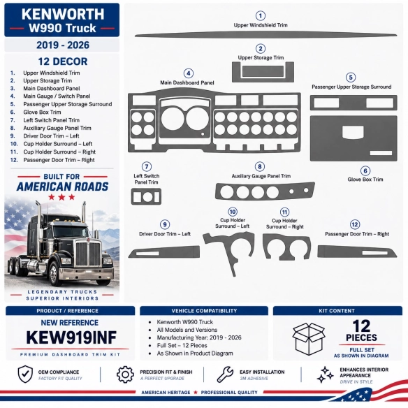 Kenworth W990 Truck- Year 2019-2022 Interior Dashboard Trim Kit Dash Trim Dekor Combo Package
