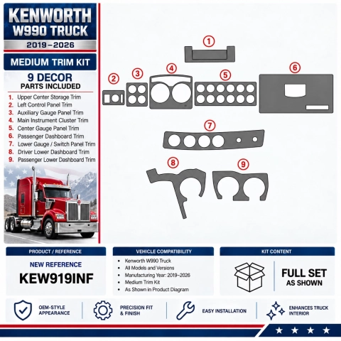 Kenworth W990 Truck- Year 2019-2026 Original Selection kit rivestimento cruscotto e interni 3D