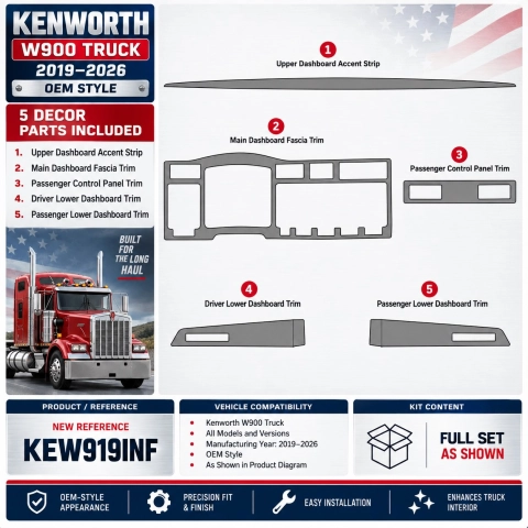 Kenworth W900 Truck- Year 2019-2026 Original Selection kit rivestimento cruscotto e interni 3D