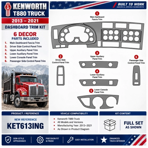 Kenworth T880 Truck- Year 2013-2021 kit de molduras interiores para salpicadero