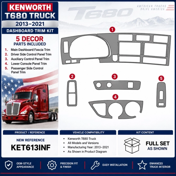 Kenworth W900 Vrachtwagen- Year 2019-2022 interieur dashboard decoratieset dashboard decor Full Set