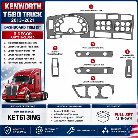 Kenworth W900 Truck- Year 2019-2026 Interior Dashboard Trim Kit Dash Trim Dekor Combo Package