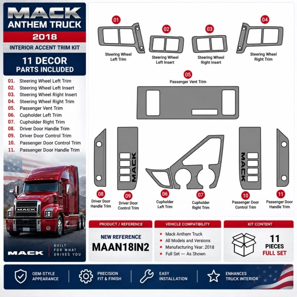 Mack Anthem Truck Year 2018 Style kit de molduras interiores para salpicadero Full