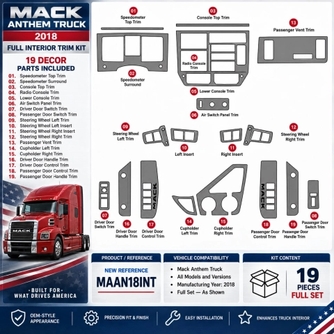 Mack Anthem Truck Year 2018 3D Cockpit Dekor Interieurleisten Set Full Set / as shown in product diagram-teilig