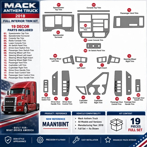 Mack Anthem Truck Year 2018 Style kit de molduras interiores para salpicadero Full
