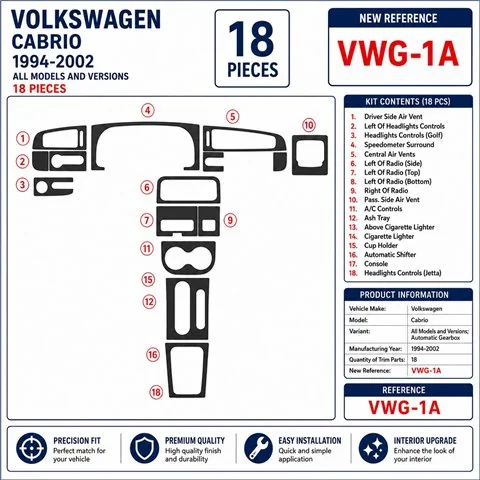 Volkswagen Cabrio 1994-2002 Automatikgetriebe 3D Armaturenbrett-Dekor-Set, 18 Teile 2