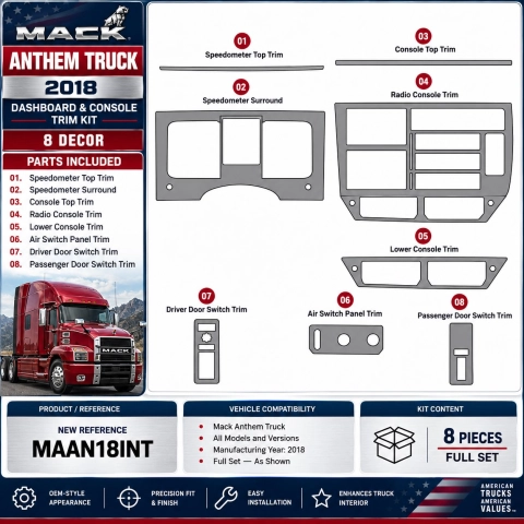 Mack Anthem Truck Year 2018 3D Cockpit Dekor Interieurleisten Set Full Set / as shown in product diagram-teilig
