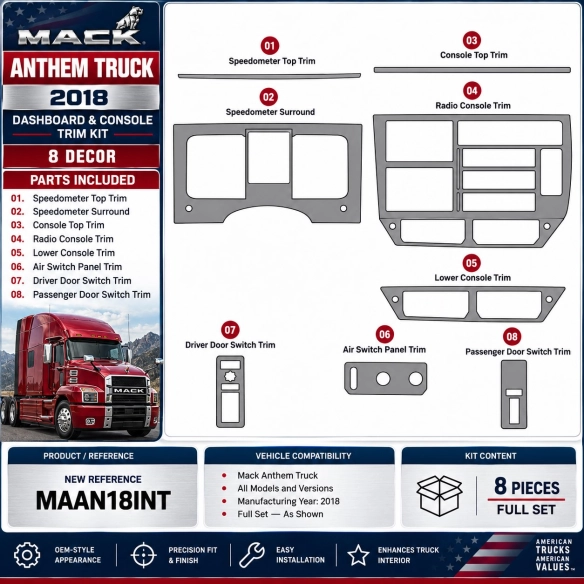 Mack Anthem Vrachtwagen Year 2018 Style interieur dashboard decoratieset dashboard decor Full