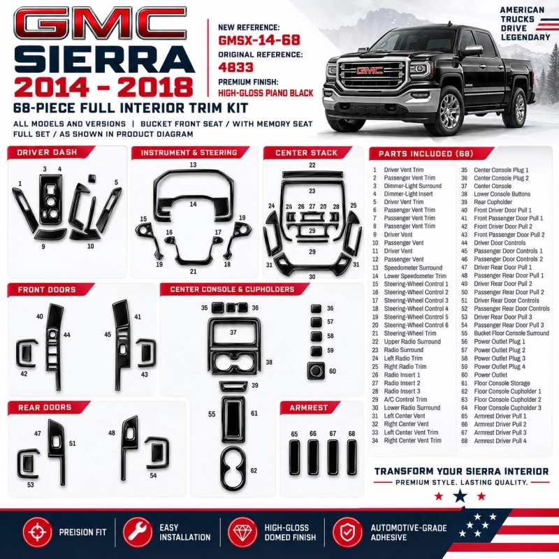 GMC Sierra 2014-2018 Interior Dashboard Trim Kit Dash Trim Dekor 68 Parts