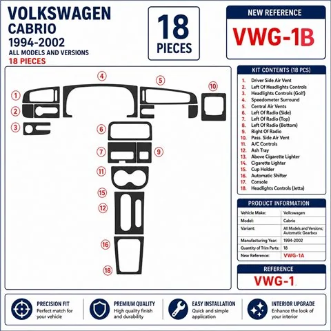 Volkswagen Cabrio 1994-2002 Schaltgetriebe 3D Armaturenbrett-Dekor-Set, 18 Teile 2