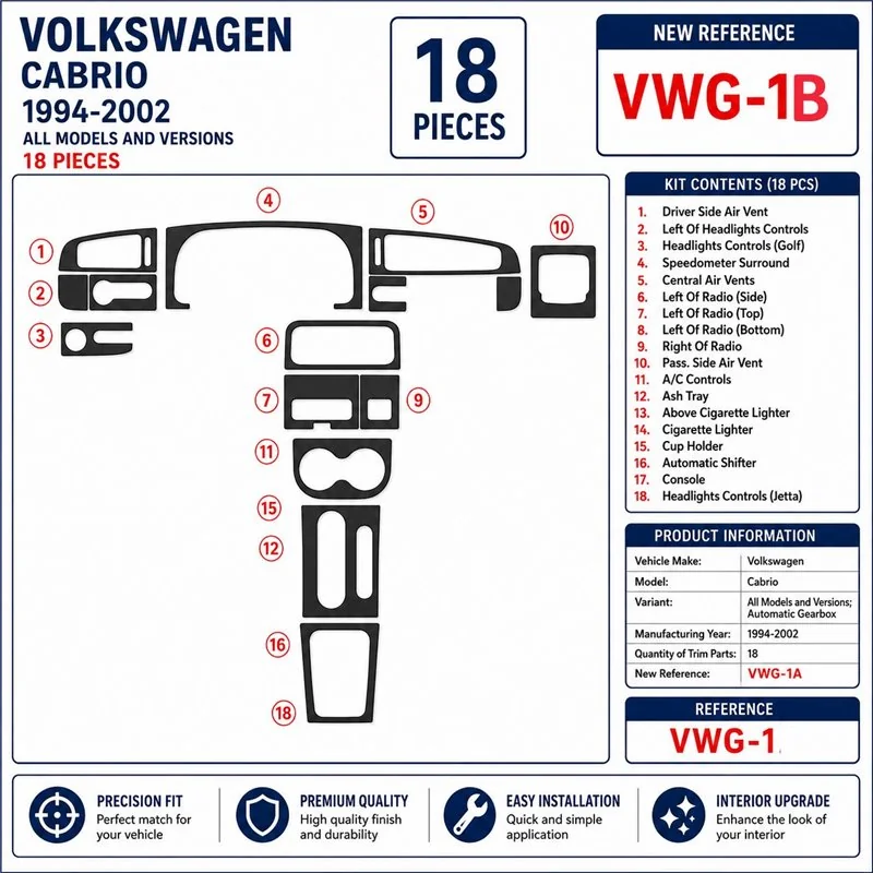 Volkswagen Cabrio 1994-2002 Manual Gearbox 3D dashboard trim kit, 18 parts