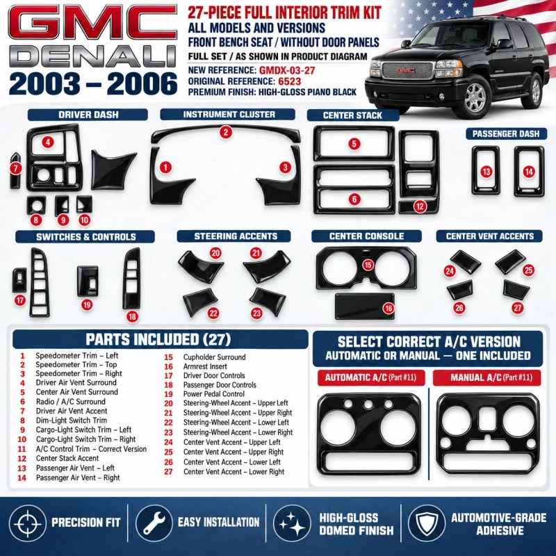 GMC Denali 2003-2006 kit de molduras interiores para salpicadero 27 piezas