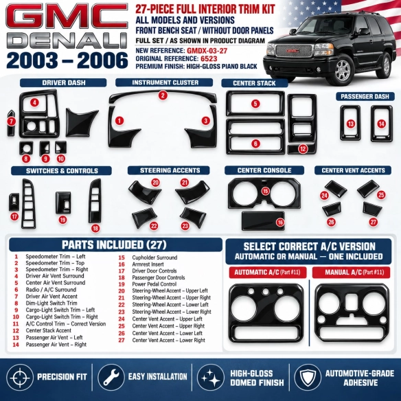 GMC Denali 2003-2006 interieur dashboard decoratieset dashboard decor 27 delen