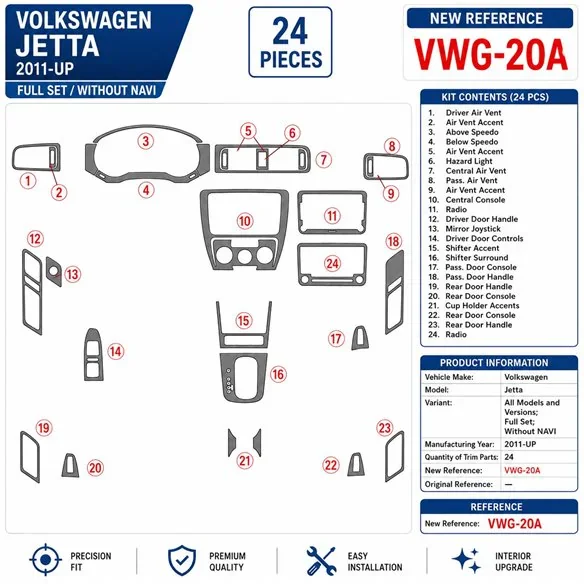 Volkswagen Jetta 2011+ Full Set, without navigation 3D dashboard trim kit