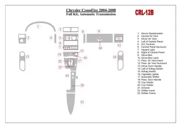 Chrysler CrossFire 2004-UP Ensemble Complet, Automatic Gear BD Décoration de tableau de bord