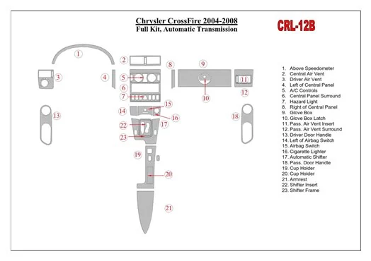 Chrysler CrossFire 2004-UP Full Set, Automatic Gear Interior BD Dash Trim Kit