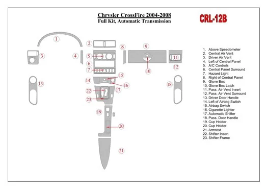 Chrysler CrossFire 2004-UP Full Set, Automatic Gear Cruscotto BD Rivestimenti interni