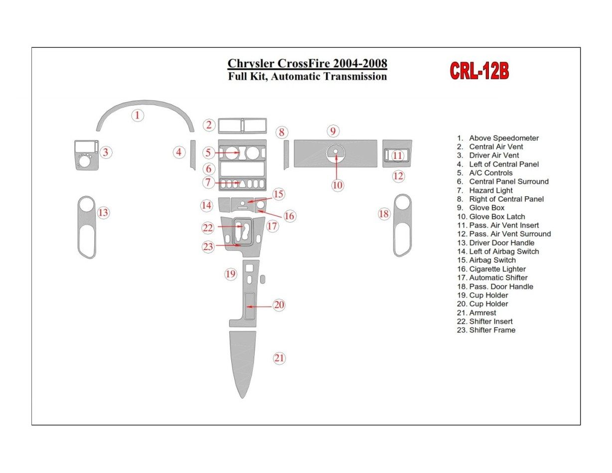 Chrysler CrossFire 2004-UP Full Set, Automatic Gear Interior BD Dash Trim Kit