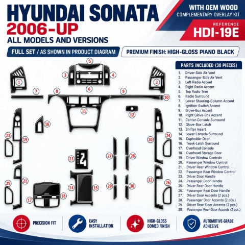 Hyundai Sonata 2006-heden With OEM Hout Kit interieur dashboard decoratieset dashboard decor