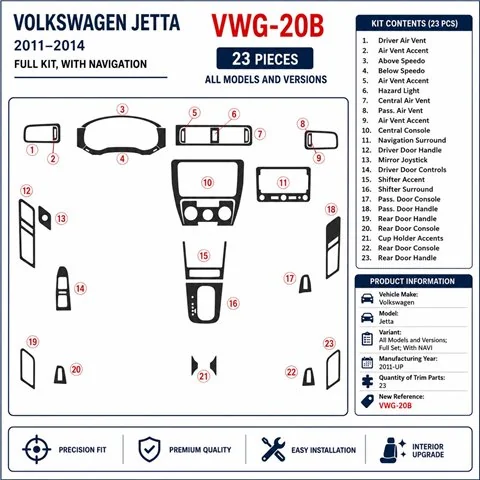 Volkswagen Jetta 2011+ Full Set, with navigation 3D dashboard trim kit 2