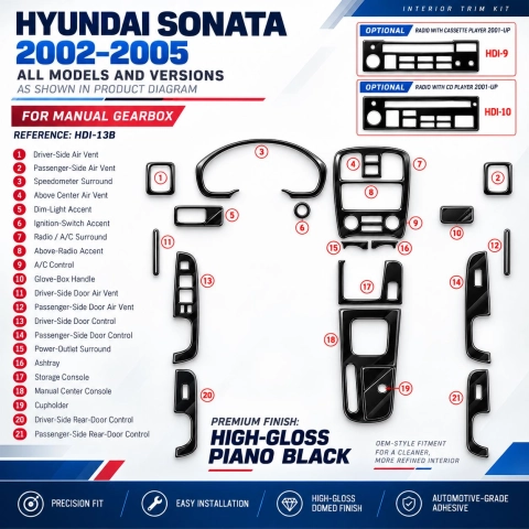 Hyundai Sonata 2002-2005 For cambio manuale kit rivestimento cruscotto e interni 3D