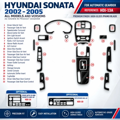 Hyundai Sonata 2002-2005 For cambio automatico kit rivestimento cruscotto e interni 3D