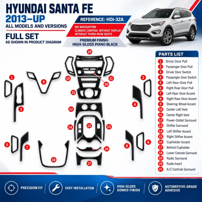 Hyundai Santa Fe 2013-heden Full Set, No Navi, Climate No Display, Without 3 row seats interieur dashboard decoratieset dashboar