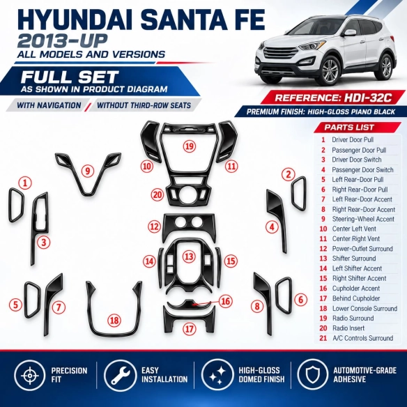 Hyundai Santa Fe 2013-heden Full Set, With NAVI, Without 3 row seats interieur dashboard decoratieset dashboard decor