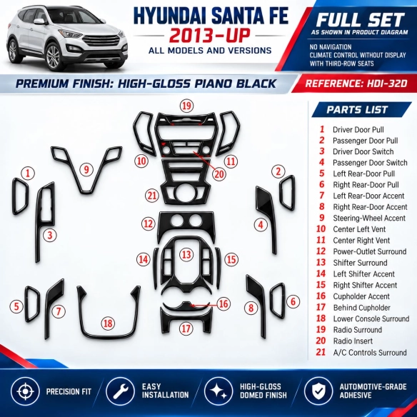 Hyundai Santa Fe 2013-UP Full Set, No Navi, Climate No Display, With 3 row seats Interior Dashboard Trim Kit Dash Trim Dekor