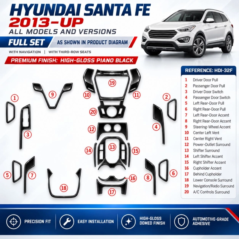 Hyundai Santa Fe 2013-heden Full Set, With NAVI, With 3 row seats interieur dashboard decoratieset dashboard decor