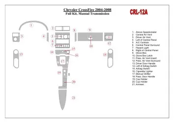 Chrysler CrossFire 2004-UP Full Set, Manual Gear Box Interior BD Dash Trim Kit