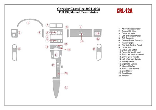 Chrysler CrossFire 2004-UP Full Set, Manual Gear Box Decor de carlinga su interior