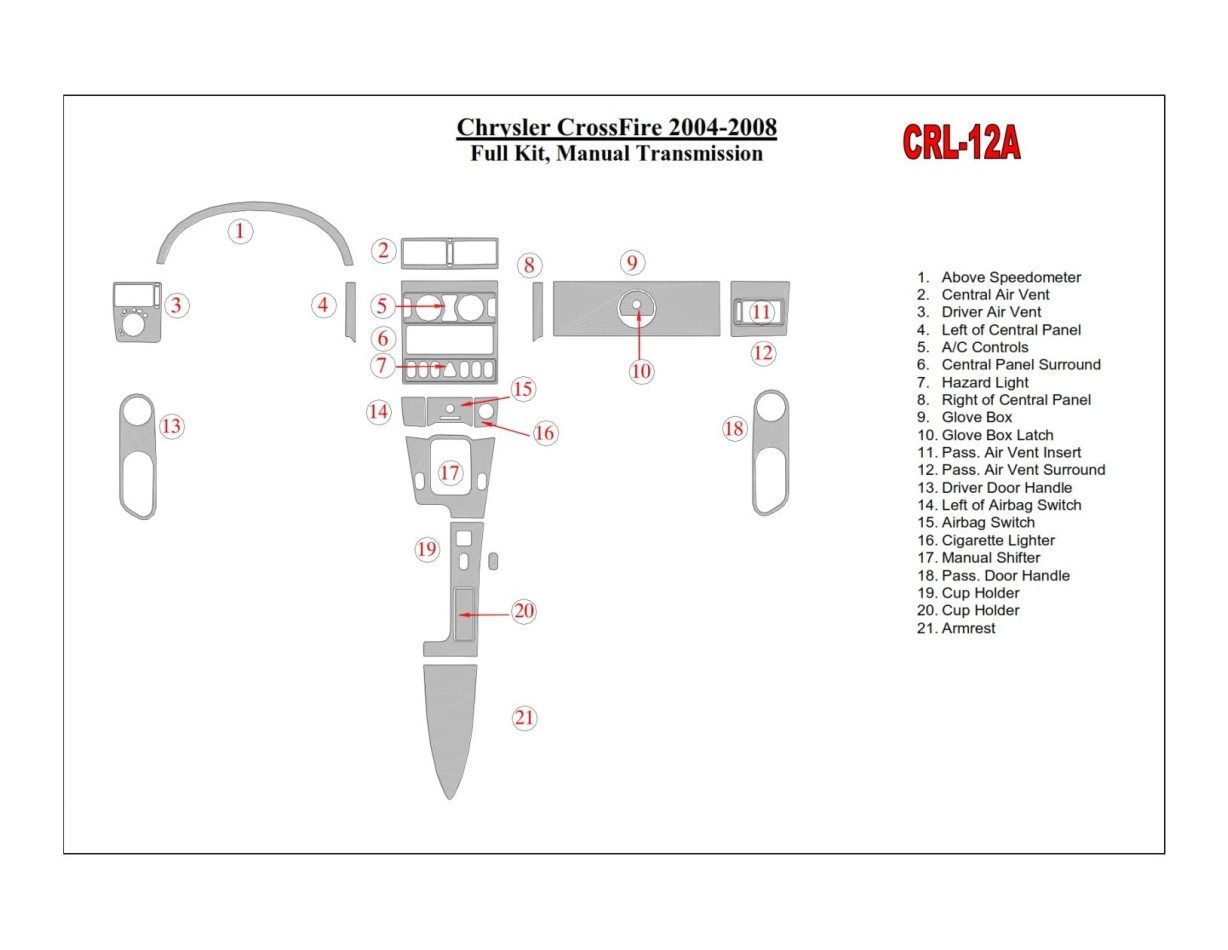Chrysler CrossFire 2004-UP Full Set, Manual Gear Box Interior BD Dash Trim Kit