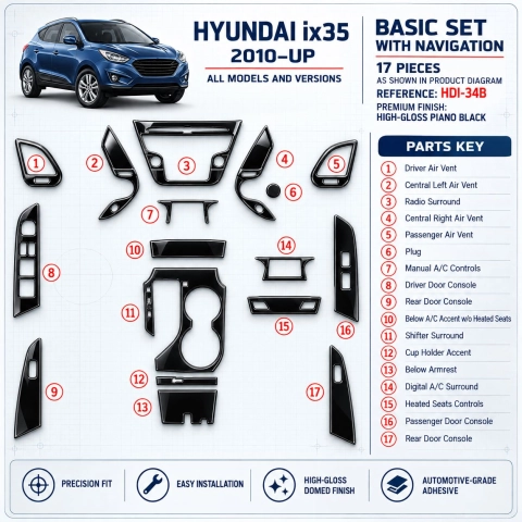 Hyundai ix35 2010-in poi Basic Set; con navigatore kit rivestimento cruscotto e interni 3D 2