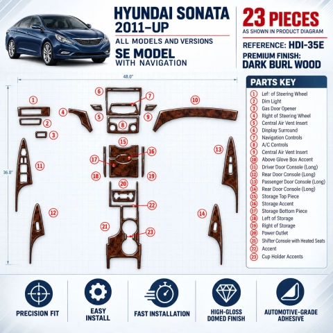 Hyundai Sonata 2011-Actualidad SE Model, con navegador kit de molduras interiores para salpicadero