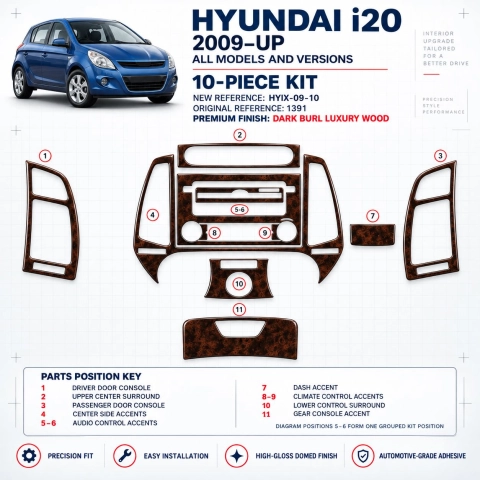 Hyundai I 20 2009-Actualidad kit 3D de molduras interiores para salpicadero 10 piezas