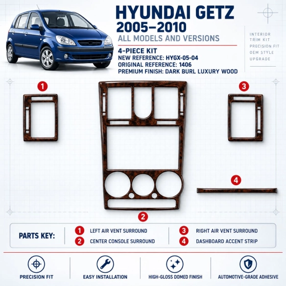 Hyundai Getz 2005-2010 3D interieur dashboard decoratieset dashboard decor 4-delen